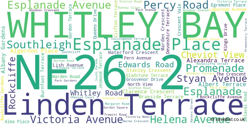 A word cloud for the NE26 2 postcode